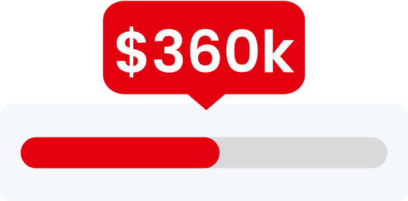 $360k